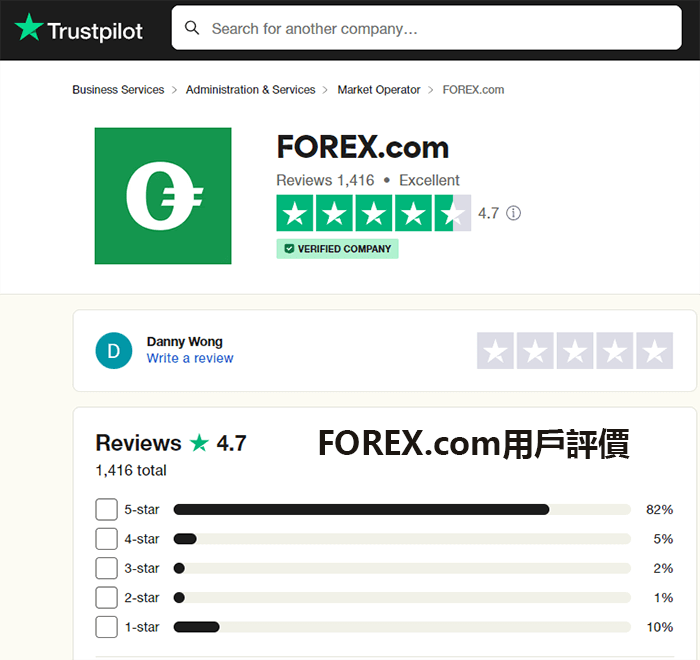 Forex.com嘉盛評價