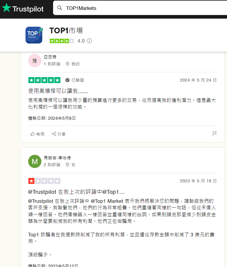 TOP1 Markets用戶評論