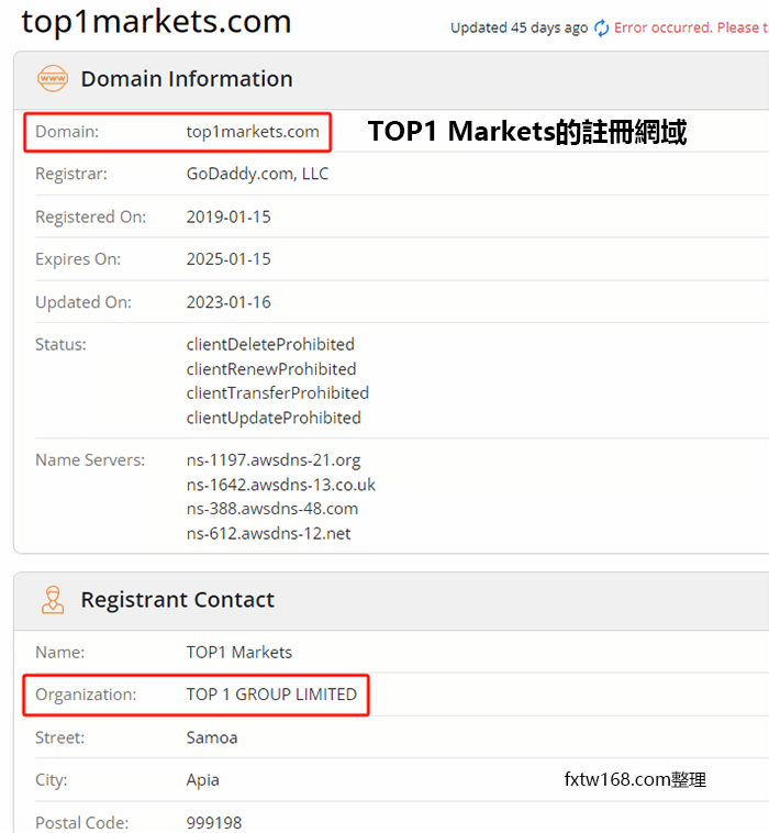 TOP1 Markets外匯平台