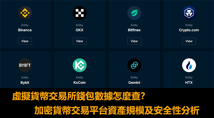 虛擬貨幣交易所持倉數據查詢