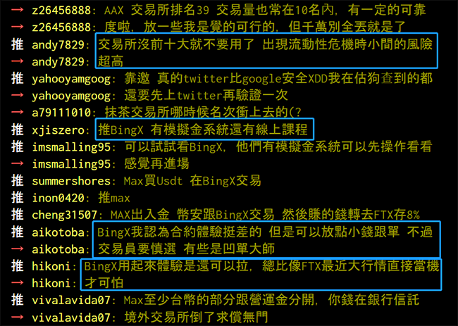 BingX評價PTT