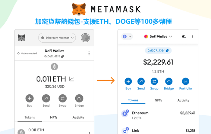 虛擬貨幣熱錢包代表MetaMask