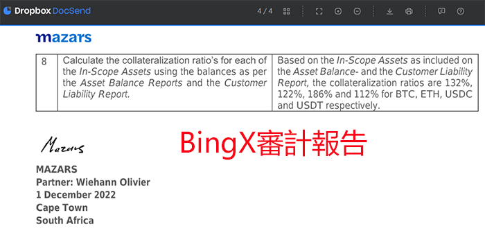 BingX審計證明