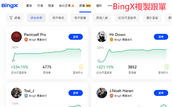 BingX複製跟單