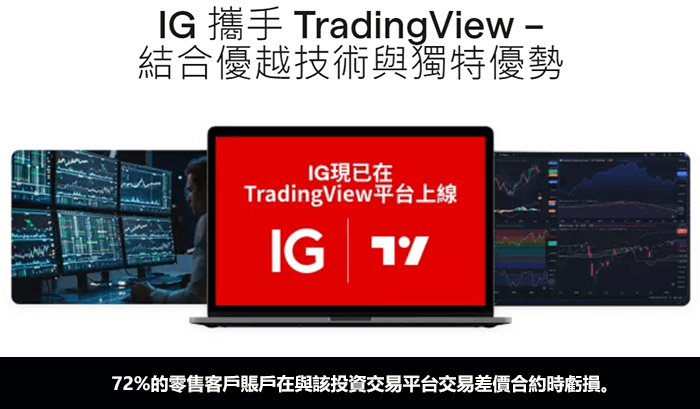 IG Tradingview交易平台