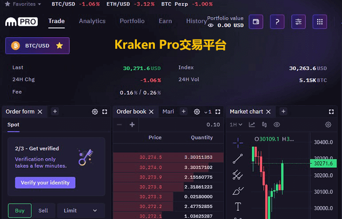 Kraken Pro